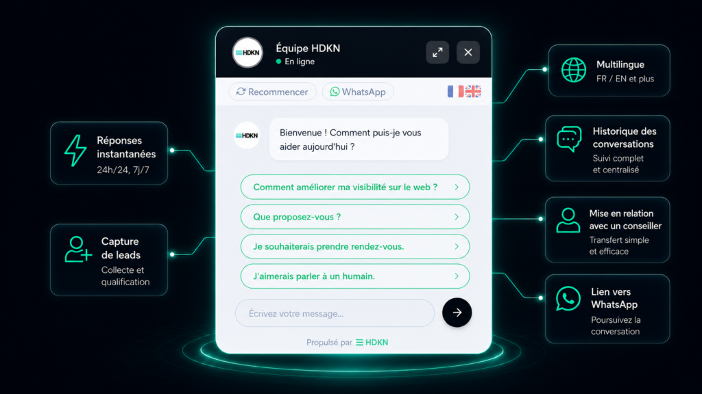 chatbot hdkn