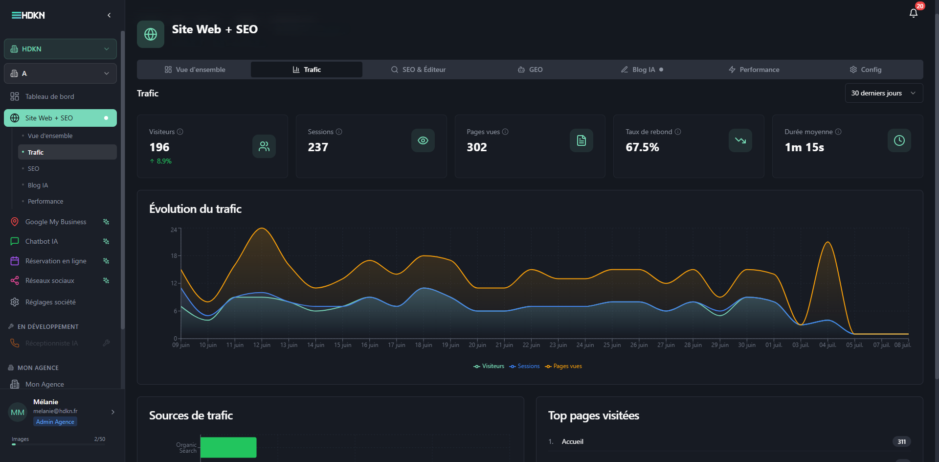 capture d'écran app hdkn site web seo trafic