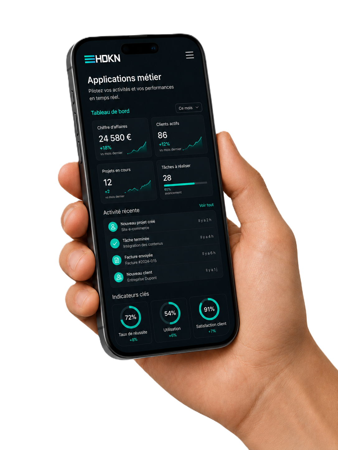 visuel application metier